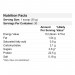 Сывороточный протеин Bodyperson Labs WPC80 900g